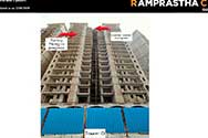 premium apartments in gurgaon
